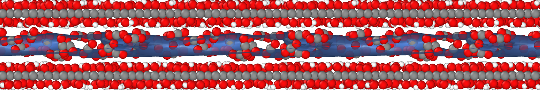 The dance of CO2 on the Graphene